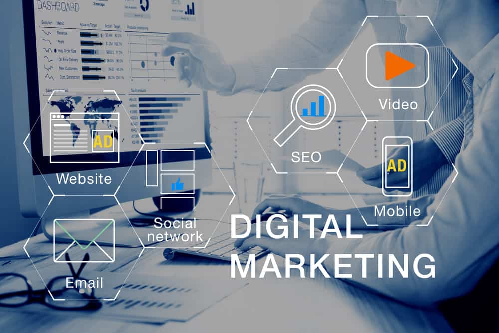 digital marketing post